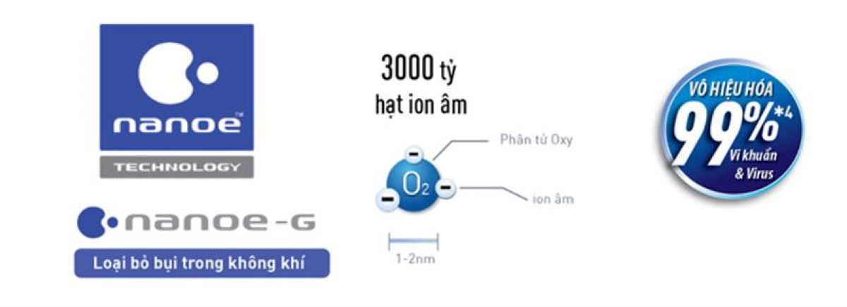 Điều hòa Panasonic 2 chiều Inverter 12.000BTU Z12VKH-8 5