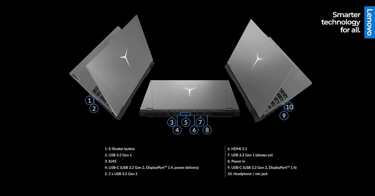 Laptop Lenovo Legion 5 Pro cổng cắm đầy đủ và dồn gần hết ra mặt sau của laptop