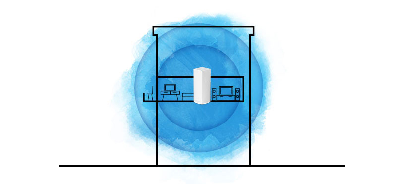 Router mesh wifi Linksys Velop Dual-Band 1-Pack Wireless AC1300 2