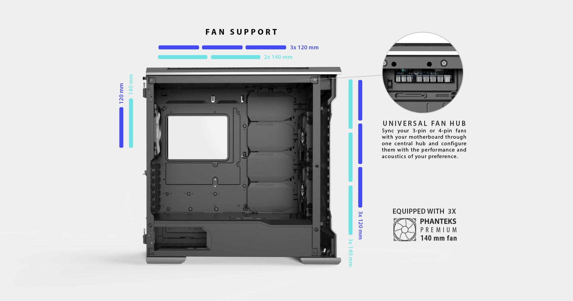 Phanteks Enthoo Evolv X ATX Case, Tempered Glass Window - Black hỗ trợ fan và rad