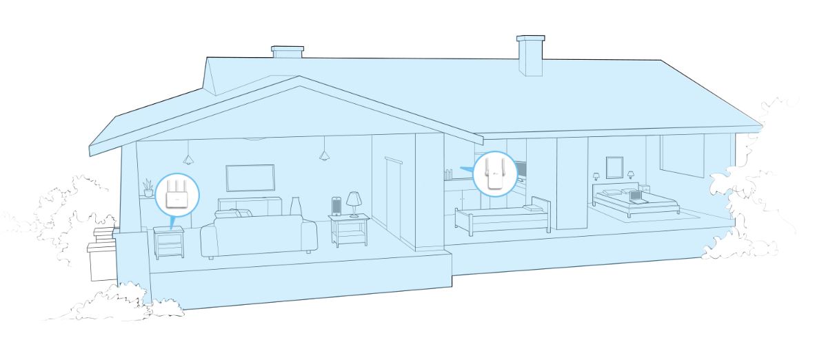 Bộ mở rộng sóng Wi-Fi TP-Link RE205 AC750 1