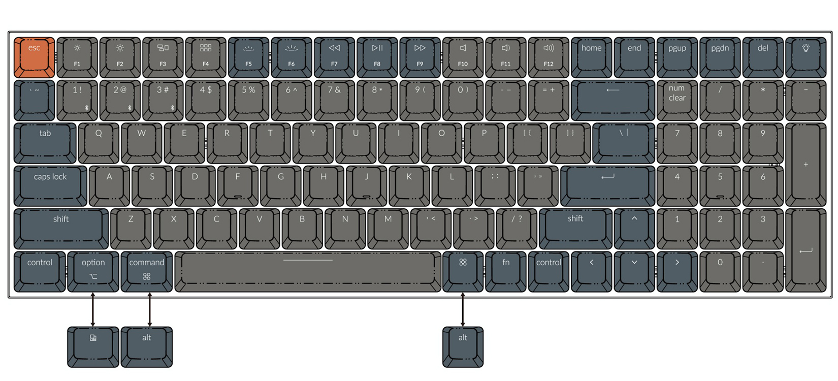 Layout của Bàn phím cơ Keychron K4 F2 (ver2 Gateron Blue switch/nhôm/RGB)