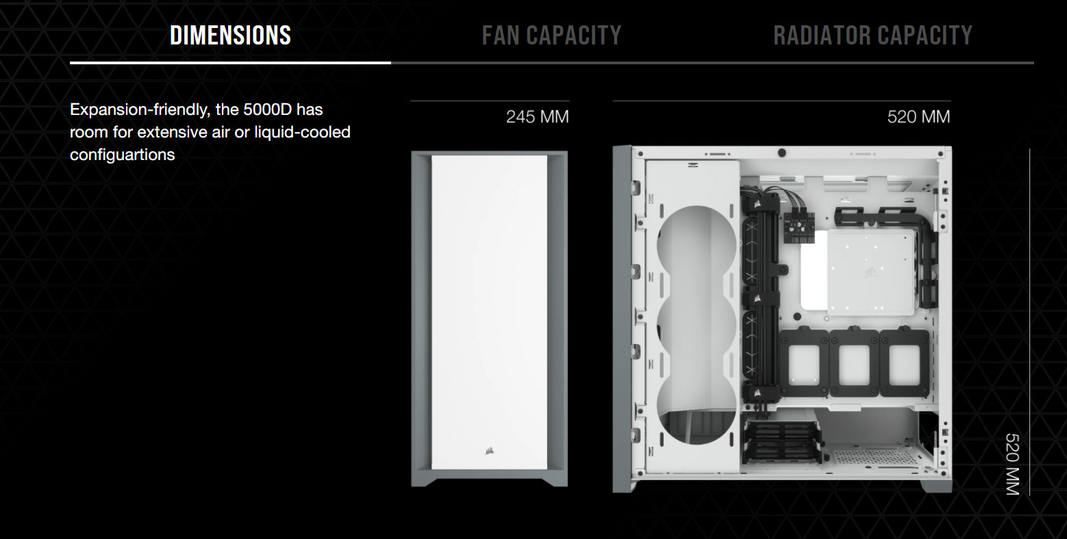 Vỏ máy tính Corsair 5000D TG White giới thiệu 6