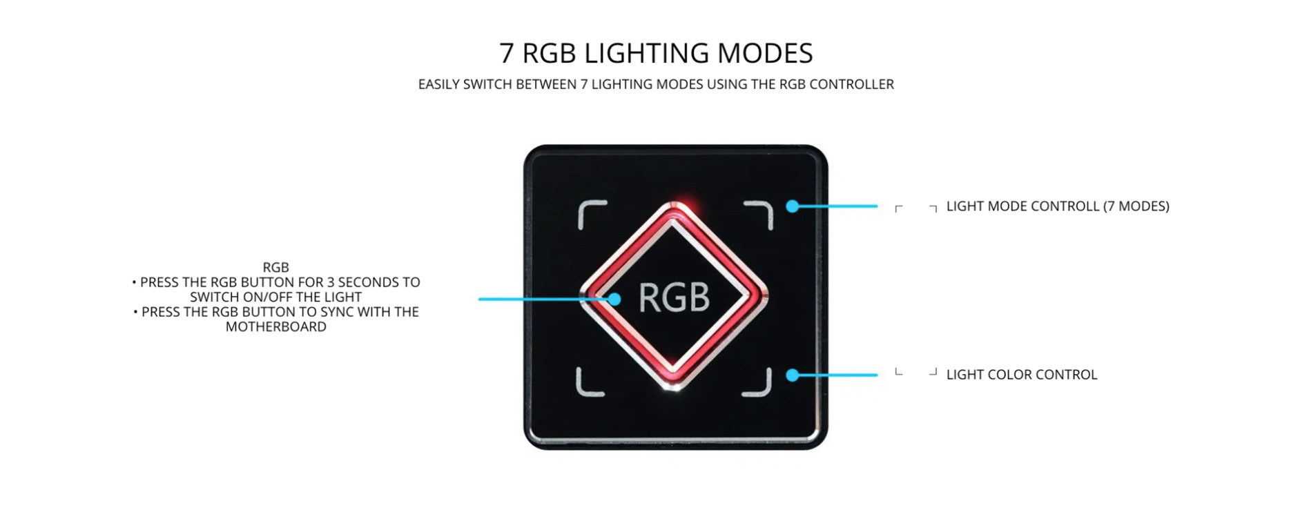 Bàn Gaming Desk Lian-Li DK-04FX giới thiệu 4