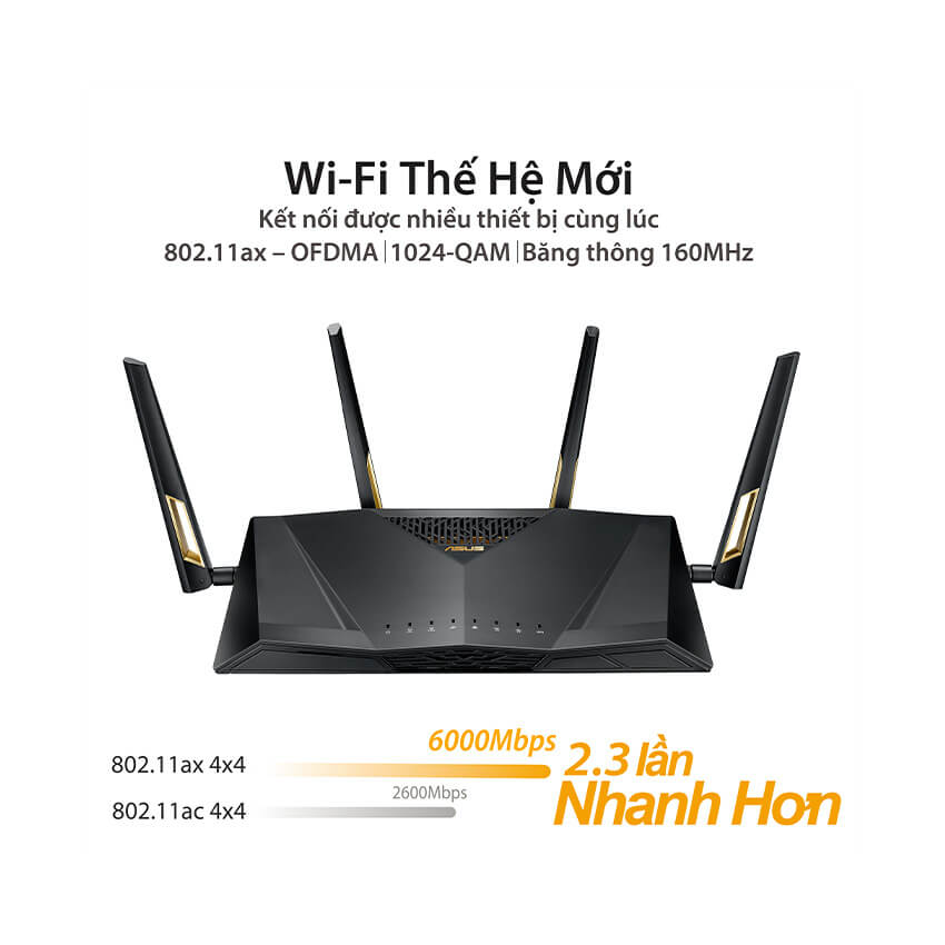Router wifi ASUS RT-AX88U Chuẩn AX6000 - Wifi 6