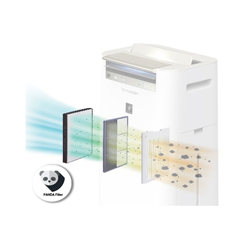 Máy lọc không khí SHARP KC-G60EV-W