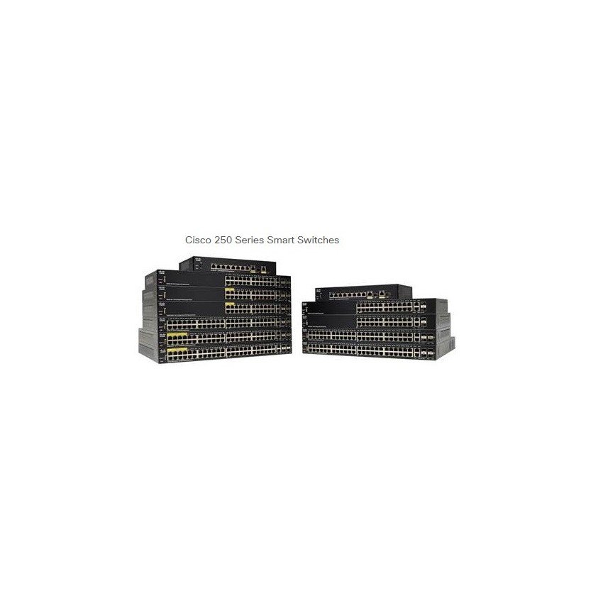 Switch Cisco SG250-18-K9-EU 16 Port 10/100/1000 + 2 Gigabit copper/SFP combo ports