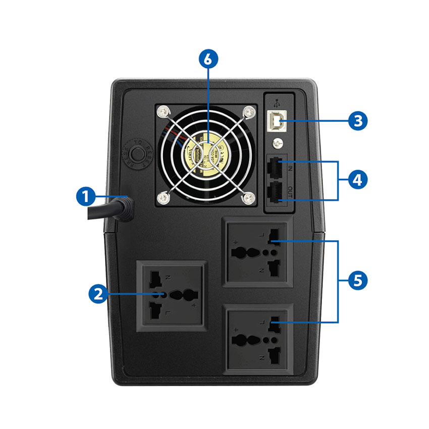 Bộ lưu điện UPS Prolink PRO1501SFCU (1500VA/750W)